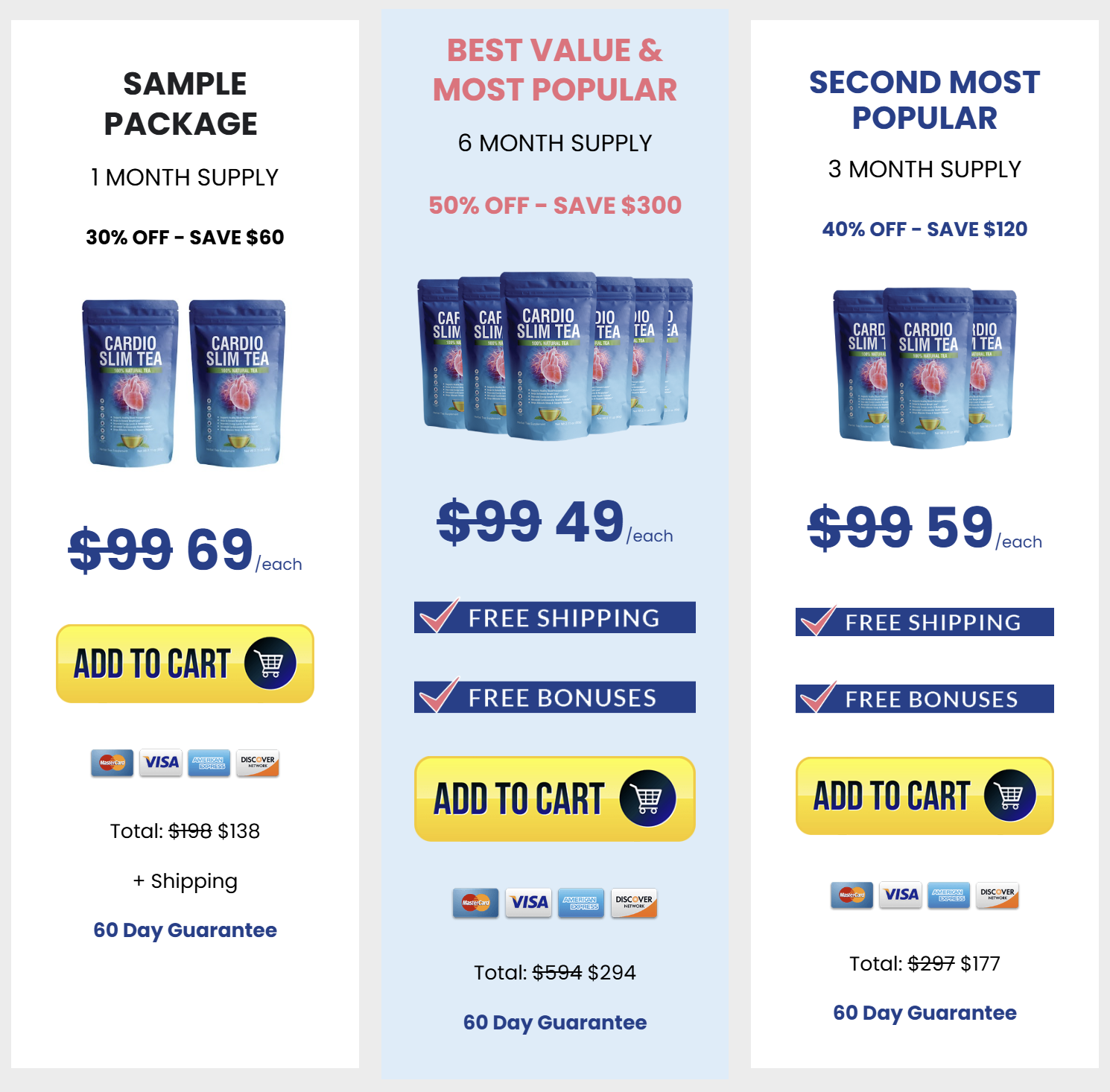 TryCardioSlimTea.com price